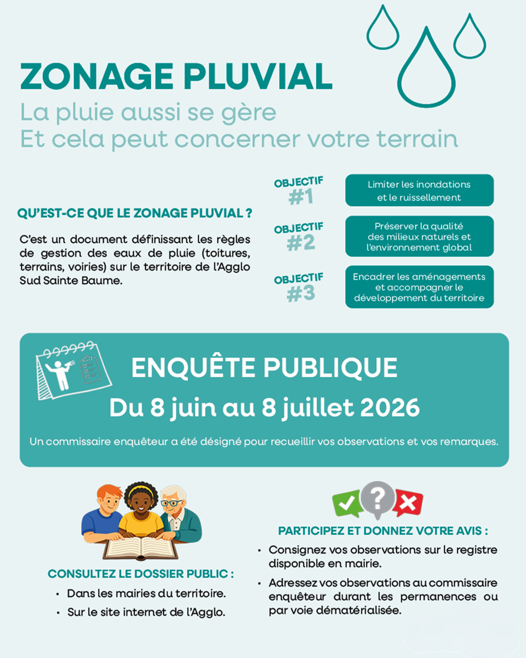 Enquête Publique Zonage Pluvial Enquête Publique Zonage Pluvial
